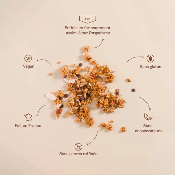 Granochoc - Boost fer – Image 2