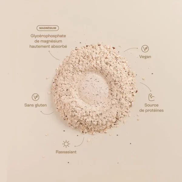 Jolly Bread - Préparation pour pain – Image 2